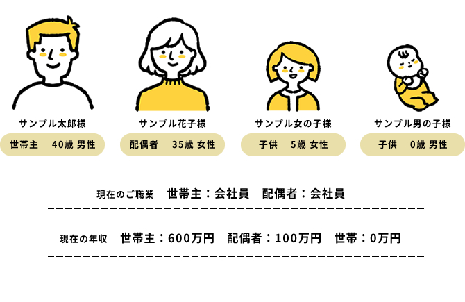 あなたのFP