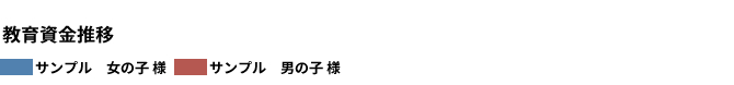 あなたのFP
