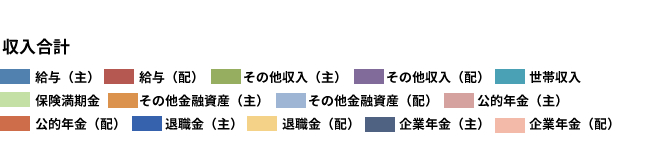 あなたのFP