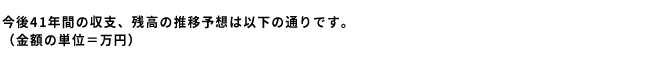 あなたのFP